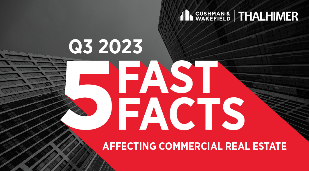 Real estate firm lists “five fast facts” for Charlottesville region