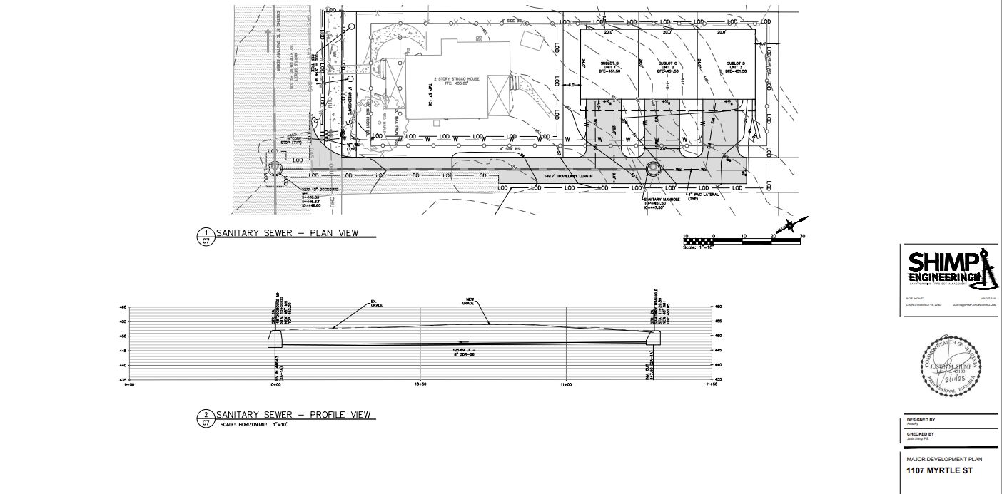 A status update on Charlottesville’s Development Code – Information ...